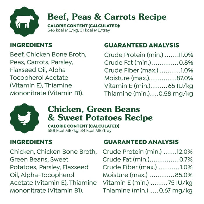 10277590_Greenies_Wet_SmartTopper_MVMP_ChickenGreenBeanSweetPotato_BeefPeasCarrots_8ct_ing_ga.jpg