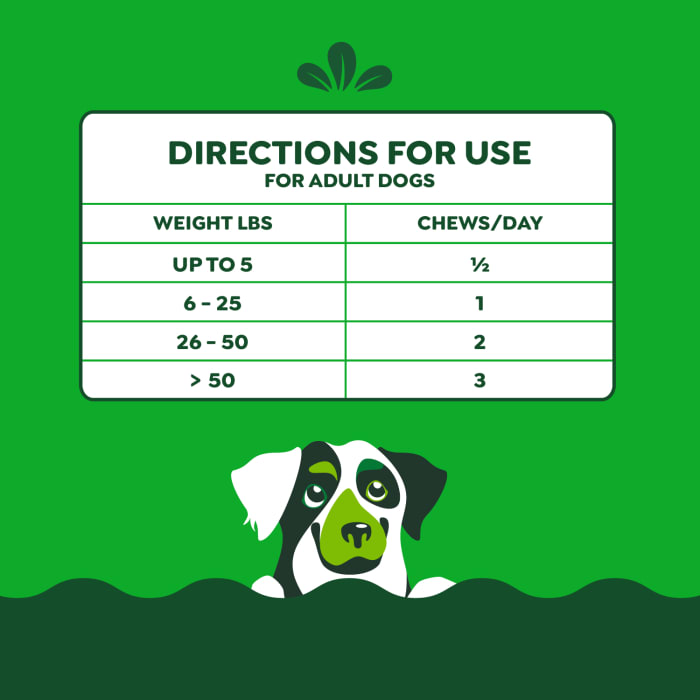 10403241_Greenies_Dog_Supplements_Sensitive_SkinCoat_40ct_FG.jpg