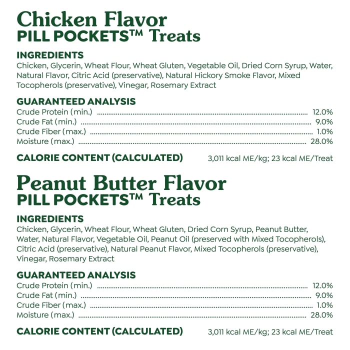 10406289_Greenies_Dog_PillPockets_Capsule_MVMP_Chicken_PeanutButter_Flavor_60ct_ing_ga.jpg