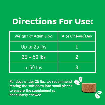 [Greenies][Greenies Digestive Health Supplements, 40 Count][Feeding Guidelines Image]