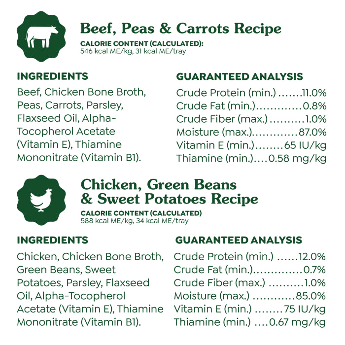 [Greenies][Greenies Smart Topper Wet Mix-In for Dogs, Chicken with Green Beans & Beef Pack, 8 Trays of 2 oz.][Ingredients Image]