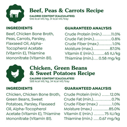 [Greenies][Greenies Smart Topper Wet Mix-In for Dogs, Chicken with Green Beans & Beef Pack, 8 Trays of 2 oz.][Ingredients Image]