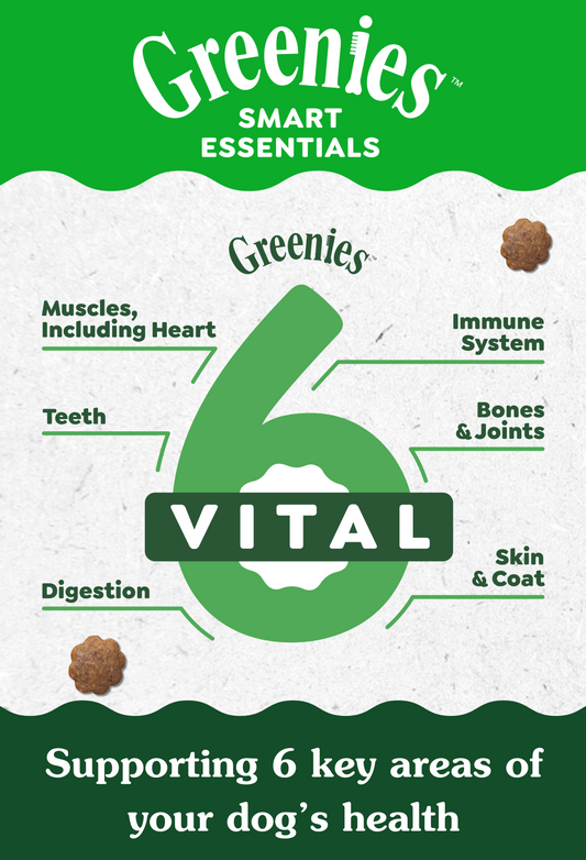 Supporting 6 key areas of your dog's health, Greenies Vital 6