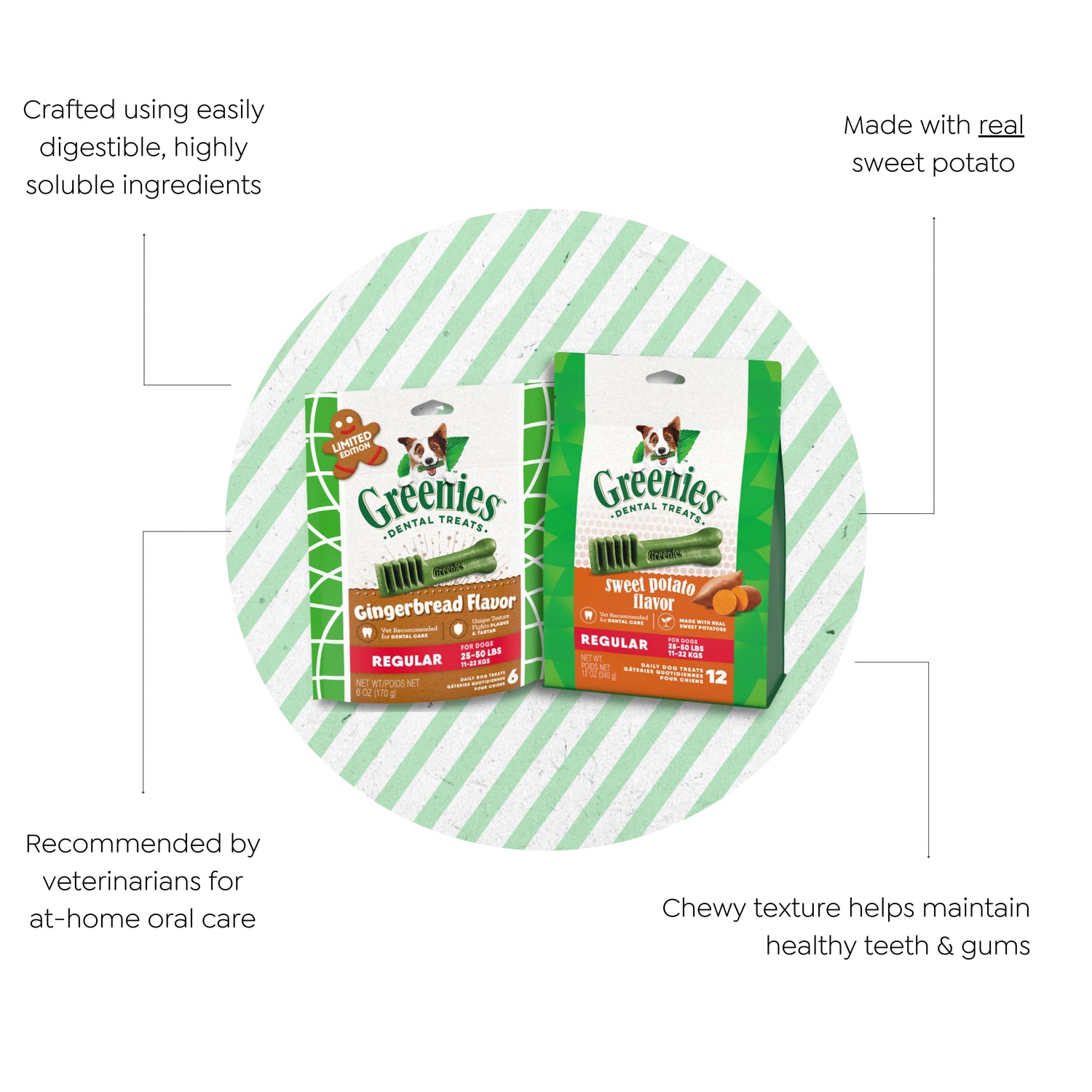 health benefits of the christmas in july howlidays bundle