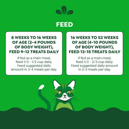 10250180_Greenies_Smartbites_Healthy_Kitten_Treats_Chicken_16_oz_f.jpg