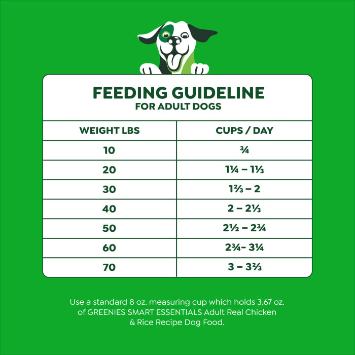 10277133_Greenies_DryDog_Adult_Chicken_15lb_fg.jpg