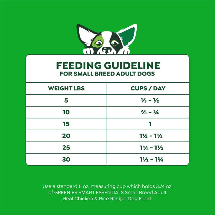 10277136_Greenies_DryDog_SB_Chicken_5.5lb_fg.jpg
