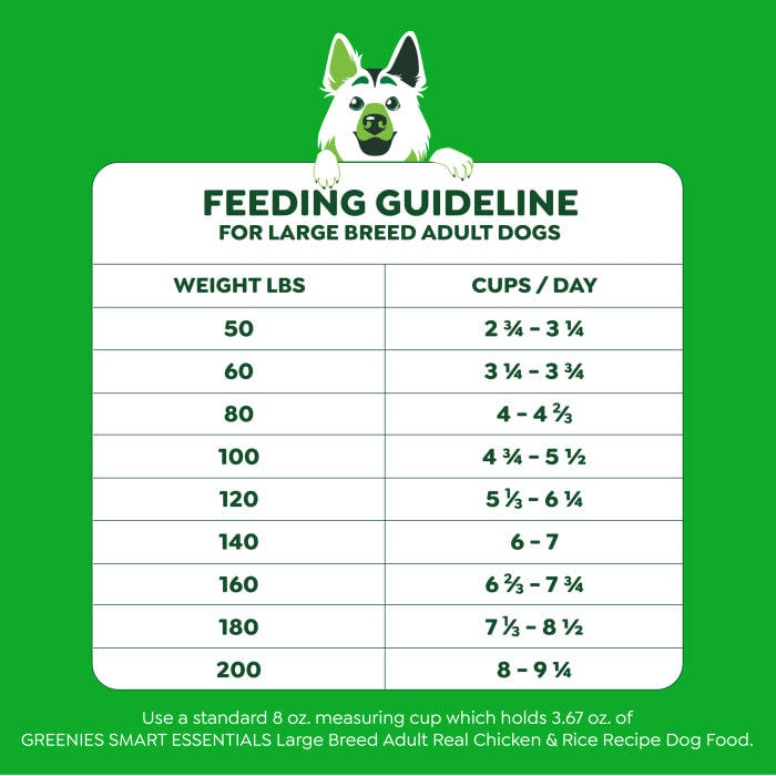 10277142_Greenies_DryDog_Adult_LargeBreed_Chicken_30lb_fg.jpg