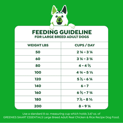 10277142_Greenies_DryDog_Adult_LargeBreed_Chicken_30lb_fg.jpg
