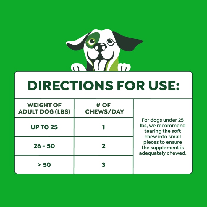 10400396_Greenies_Supplements_MultiBenefit_Chicken_80ct_FG.jpg