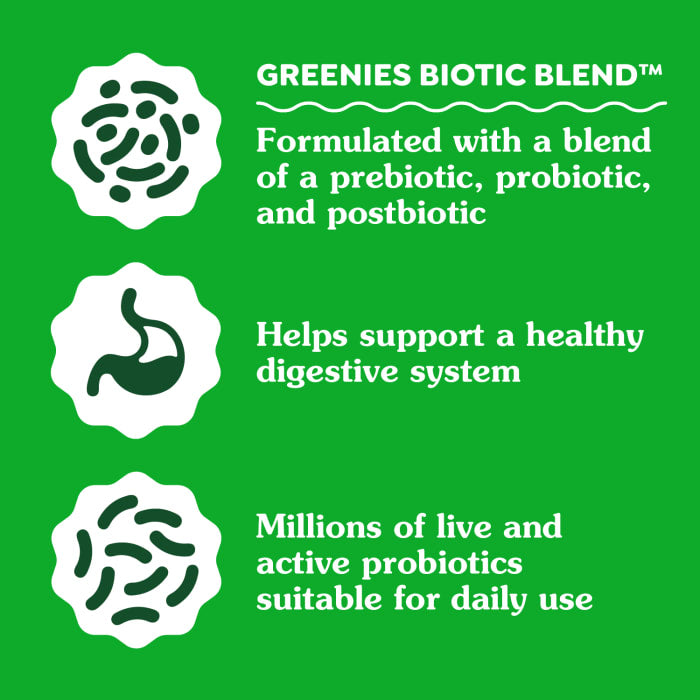 10403239_Greenies_Dog_Supplements_Sensitive_DigestiveHealth_80ct_Claims1.jpg