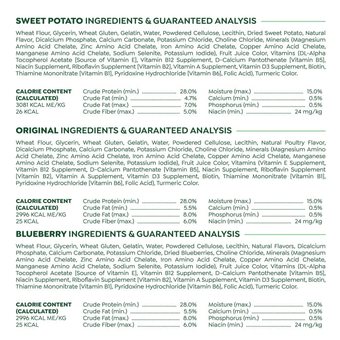 Greenies Natural Dental Care Dog Treats TEENIE Size, 36 oz. Variety Pa