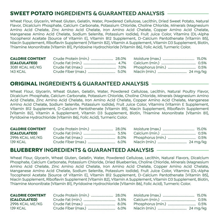 10406281_Greenies_Dental_Large_MVMP_OrigBBSP_24ct_ing_ga.jpg