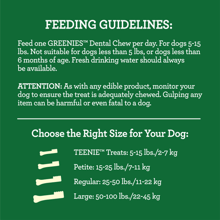 [Greenies][GREENIES Aging Care Large Dental Treats, 17 Count][Feeding Guidelines Image]