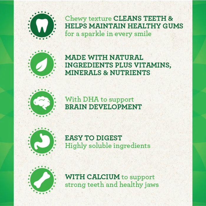 [Greenies][GREENIES Puppy Petite Dental Treats, 20 Count][Enhanced Image Position 5]