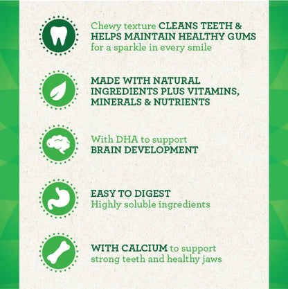 [Greenies][GREENIES Puppy Petite Dental Treats, 20 Count][Enhanced Image Position 5]