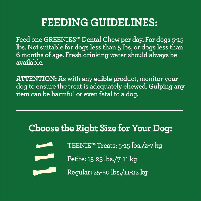 [Greenies][GREENIES Puppy TEENIE Dental Treats, 43 Count][Feeding Guidelines Image]
