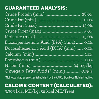 [Greenies][GREENIES Puppy Petite Dental Treats, 20 Count][Nutrition Grid/Guaranteed Analysis Image]