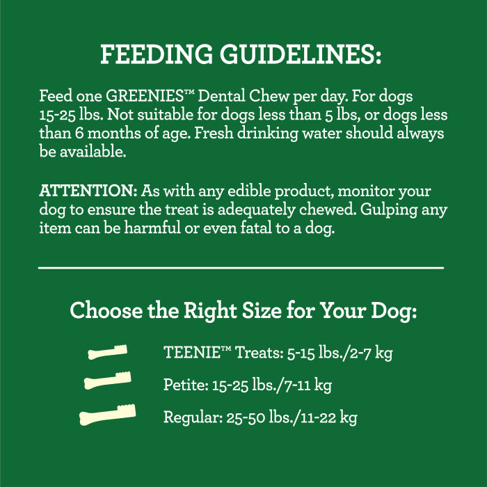 [Greenies][GREENIES Puppy Petite Dental Treats, 20 Count][Feeding Guidelines Image]