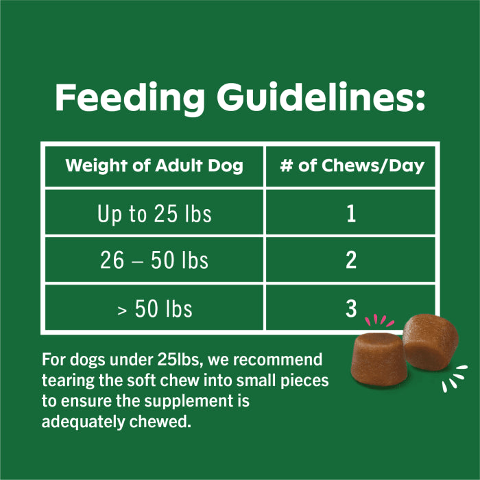[Greenies][GREENIES Skin & Coat Supplements, 80 Count][Feeding Guidelines Image]