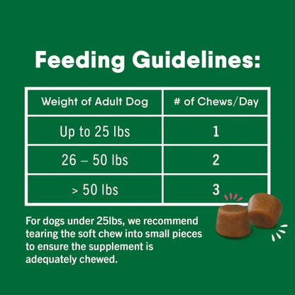 [Greenies][GREENIES Skin & Coat Supplements, 40 Count][Feeding Guidelines Image]