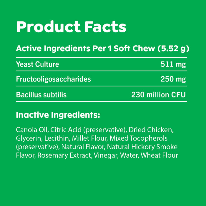 [Greenies][Greenies Digestive Health Supplements, 40 Count][Ingredients Image]