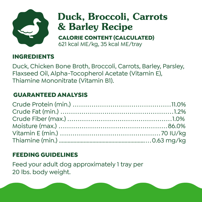 [Greenies][Greenies Smart Topper Wet Mix-In for Dogs, Duck, Broccoli, Carrots & Barley Recipe, 2 oz. Tray][Ingredients Image]