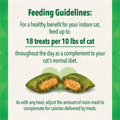 [Greenies][FELINE GREENIES Tuna Flavored Healthy Indoor SMARTBITES][Feeding Guidelines]