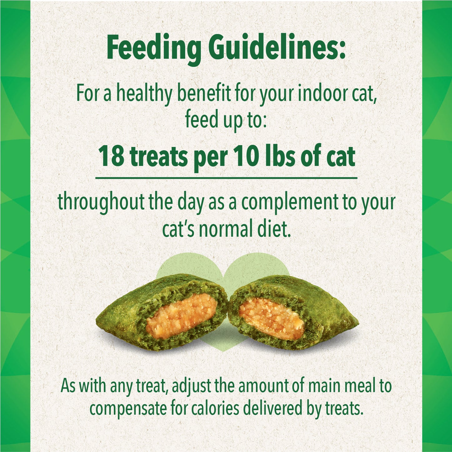 [Greenies][FELINE GREENIES Chicken Flavored Healthy Indoor SMARTBITES][Feeding Guidelines]